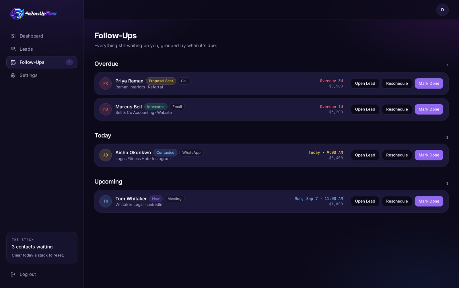 FollowUpFlow follow-ups screen grouping items into overdue, today and upcoming